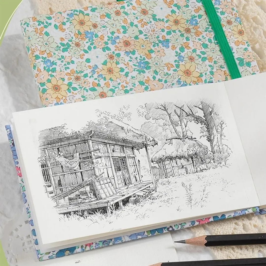 POCKETAQUA – Mini Aquarell Skizzenbuch